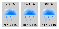 Počasí radar
